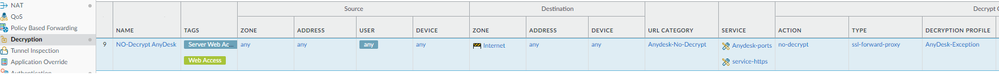 Anydesk-Decrypt-Policy.png