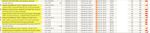 SIEM scan vulnerability.jpg
