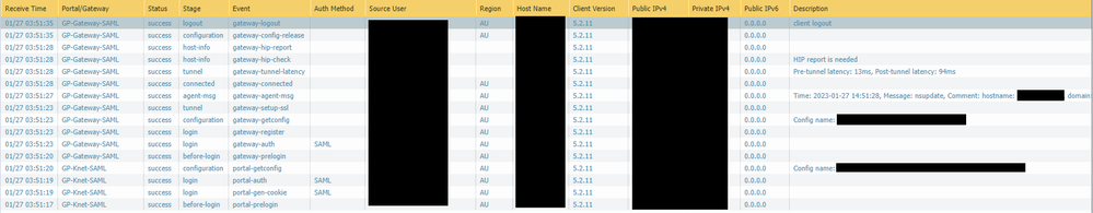 GP log SAML.PNG