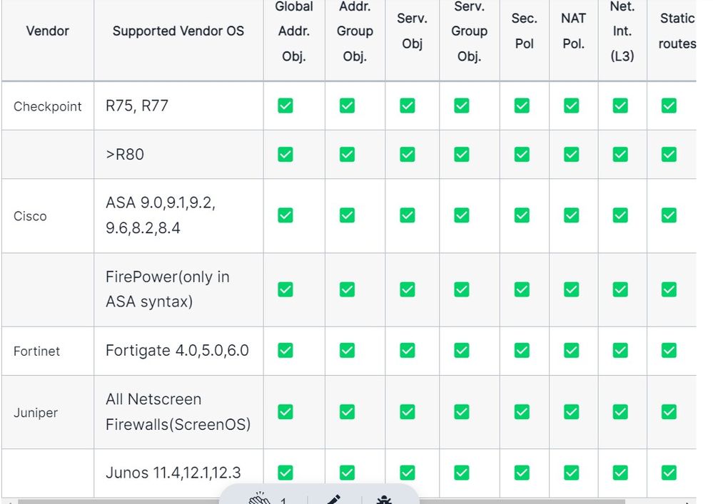 Expedition_support_matrix.jpg