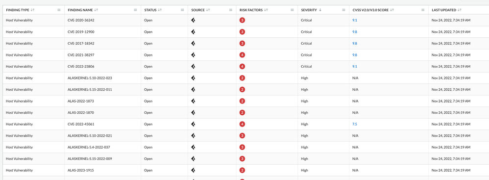 Vulnerability data sample.png