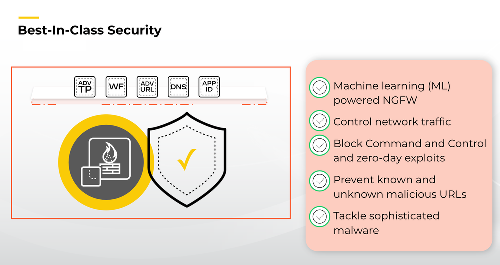 Figure 1: Best-In-Class Security features