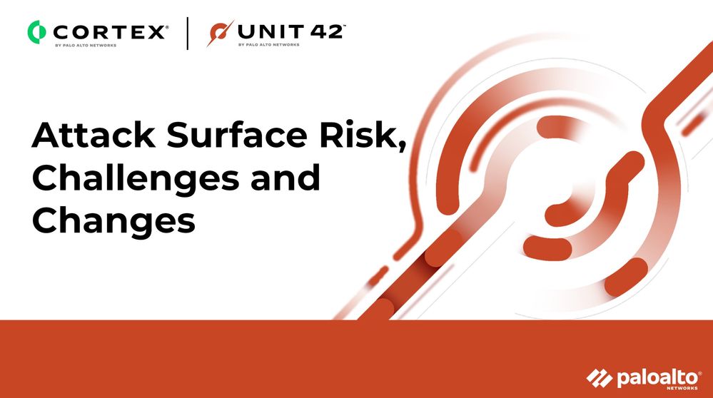 Attack Surface Risk.jpg