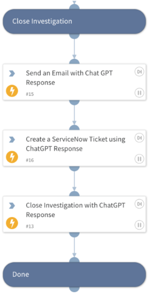 Playbook Of The Week: Using ChatGPT In Cortex XSOAR | Palo Alto Networks