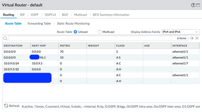 routing table and metric.png