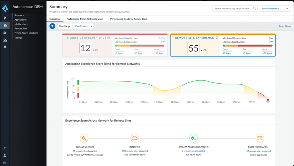 Prisma Access SASE Extra Security Tips And Features | Palo Alto Networks