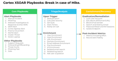 Fig 2_Cortex-XSOAR-Embrace-or-Tame_palo-alto-networks.png