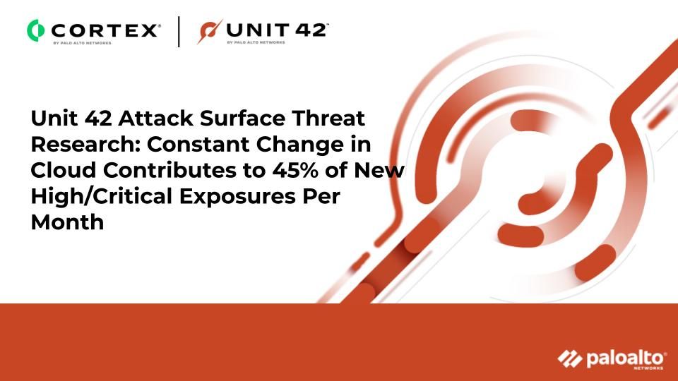Title_Unit-42-Attack-Surface-Threat-Report_palo-alto-networks.jpg