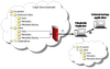 CybearArkBackup_View.png