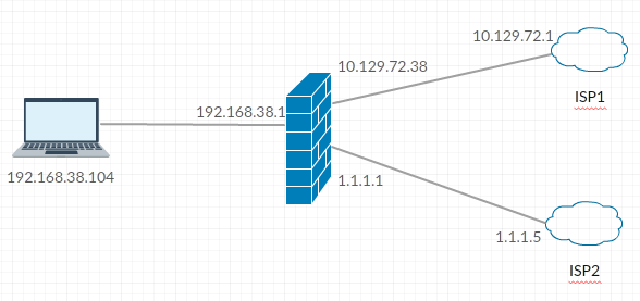 Topology.png