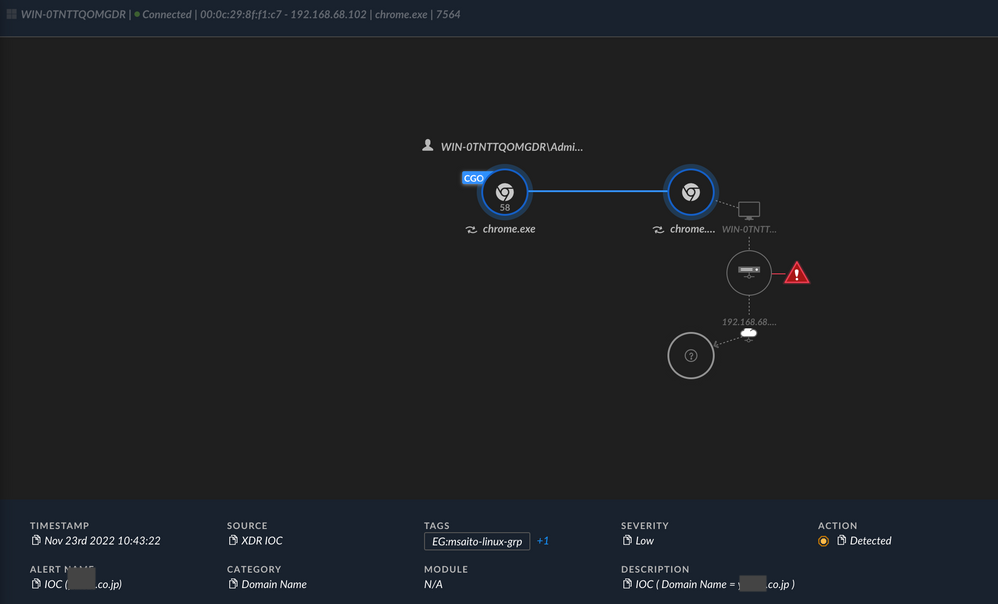 IOC-causality-chain.png