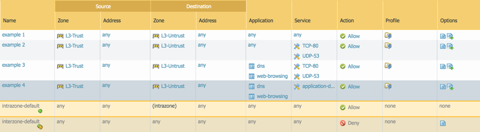 Fig 1_What-Are-Applications-and-Services_palo-alto-networks.png