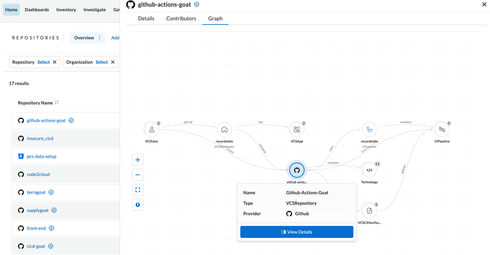 Cloud Application Graph (1).png