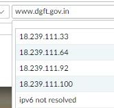 www.dgft.gov.in_translated in cn-sha.jpg