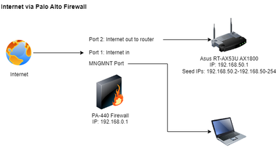 01 PA-440 Drawing.png