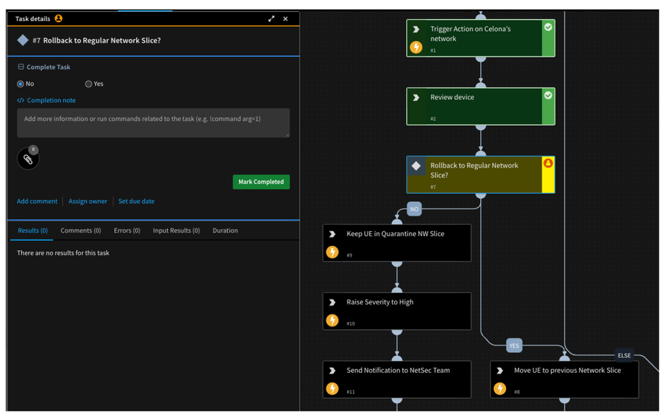 Figure xyz - Playbook executed when a threat log is observed by XSOAR.