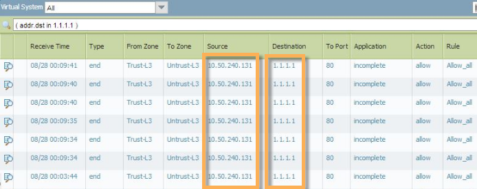2016-09-15_sink-traffic1.png