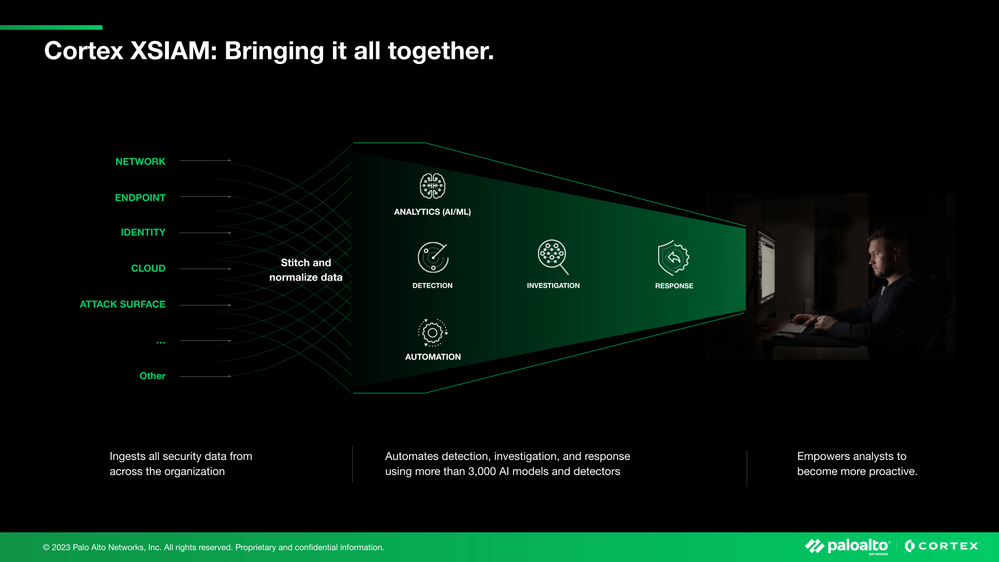 Cortex XSIAM is the AI driven security operation center platform that brings together security data from across the enterprise, network, endpoint, identity, cloud and attack surface.