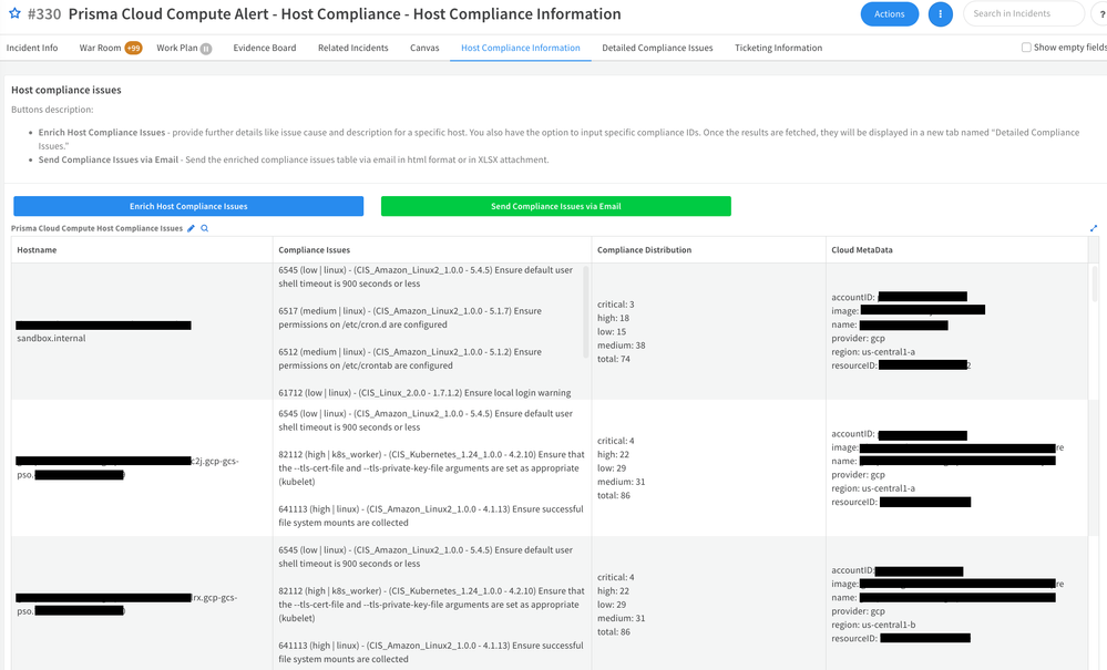 Fig 2: Enriched compliance information