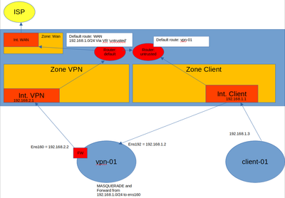 Screenshot from 2024-04-21 09-14-11.png