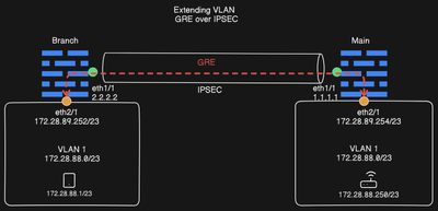 OELHANCHI_0-1714232289883.png