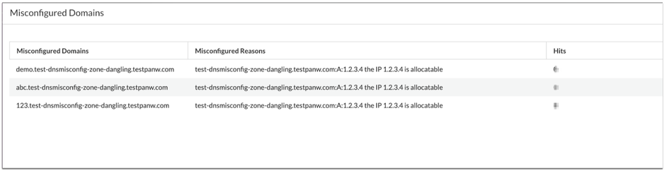 Fig 7_Advanced-DNS-Security-Subscription_palo-alto-networks.png