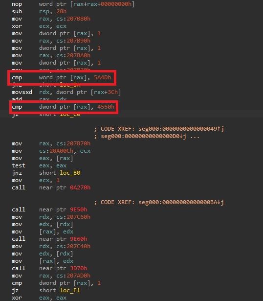 Figure 3. A snippet of the XMRig shellcode