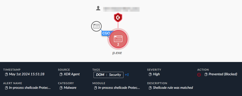 Figure 7. Prevention of p.exe, as shown by Cortex