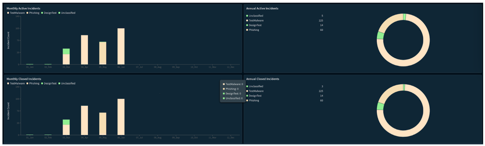 Fig 4_Essential-XSOAR-Content-Pack_palo-alto-networks.png