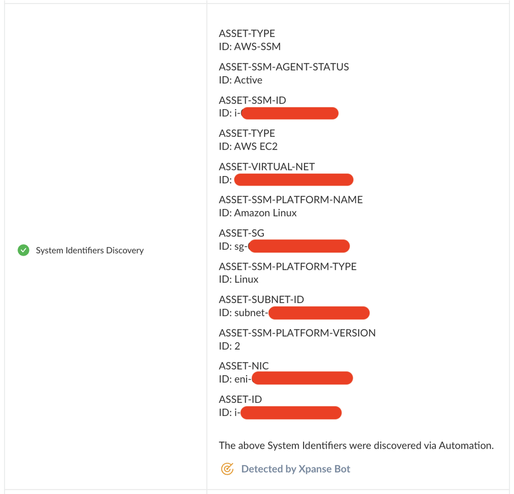 Fig 2: Systems identifiers captured via integrations