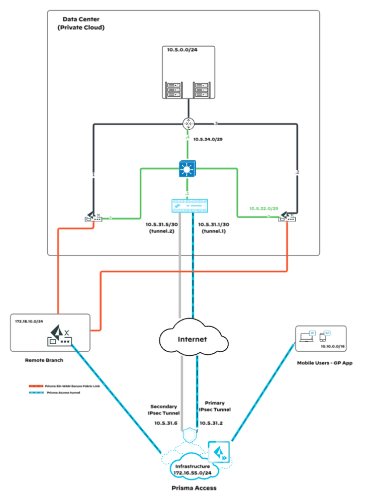 SCR-20240816-ntpe-2.png SCR-20240816-ntpe-2.png