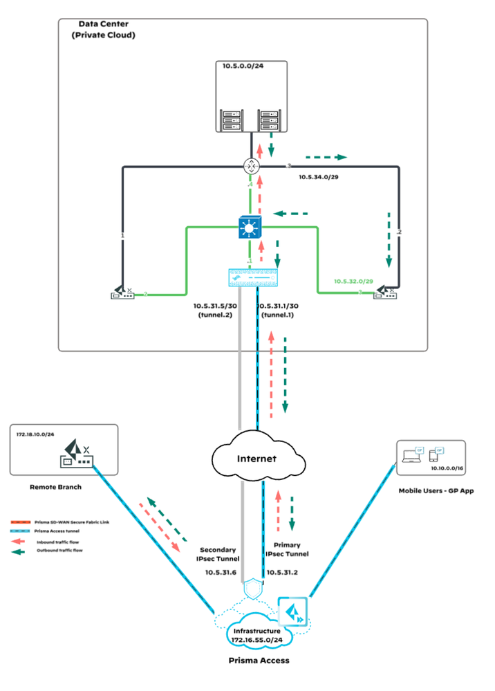 SCR-20240816-nwdf-2.png SCR-20240816-nwdf-2.png