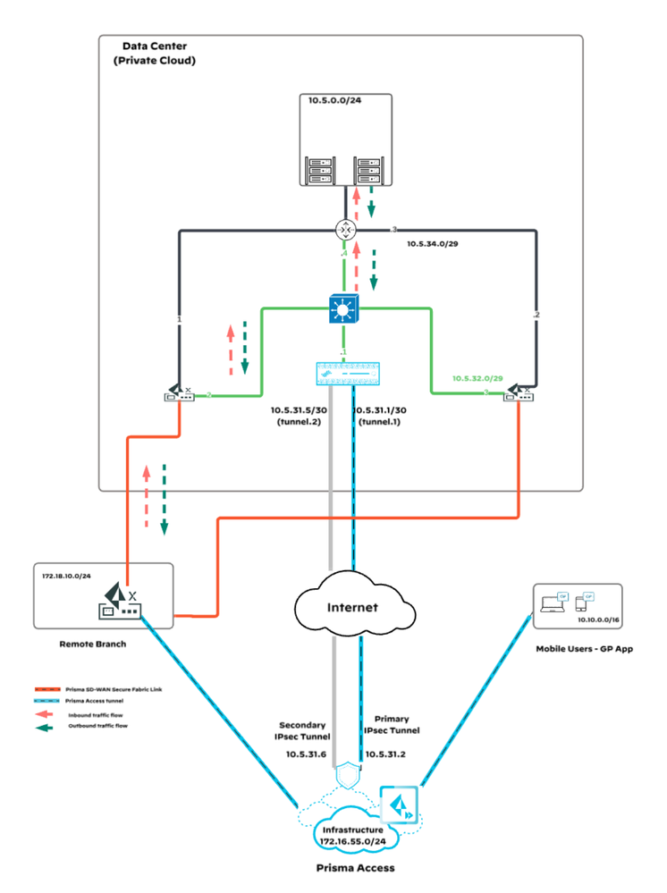 SCR-20240816-nwsm-2.png SCR-20240816-nwsm-2.png