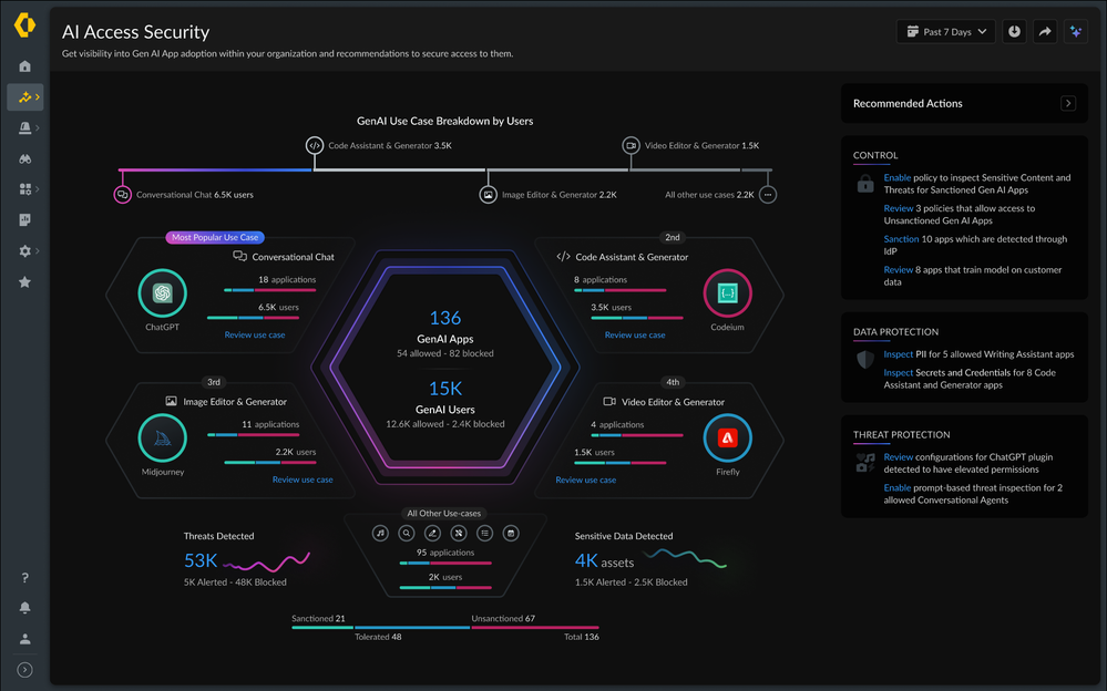 AI Access Security landing page