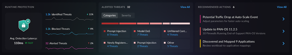 Threat alerts in AI Runtime Security.