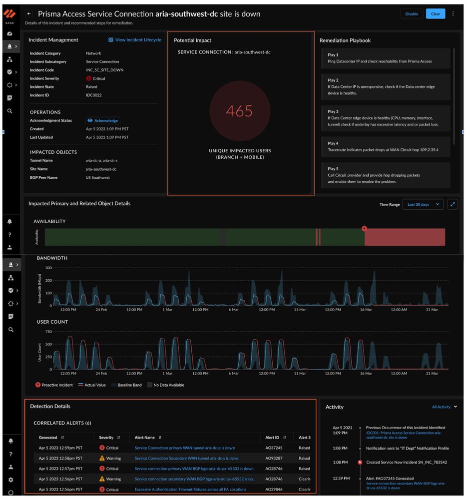 Fig 7_AI-Powered-ADEM_palo-alto-networks.jpg