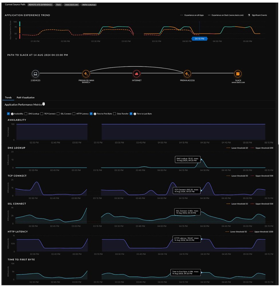 Fig 10_AI-Powered-ADEM_palo-alto-networks.jpg