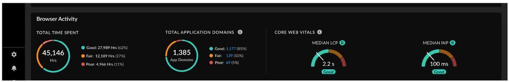 Fig3_Browser-based-RUM_palo-alto-networks.jpg