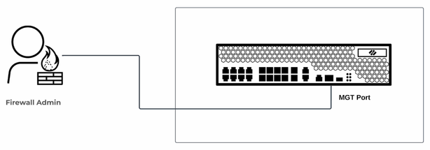 Fig 01_palo-alto-networks.jpg.png