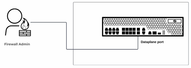 Fig 02_palo-alto-networks.jpg.png