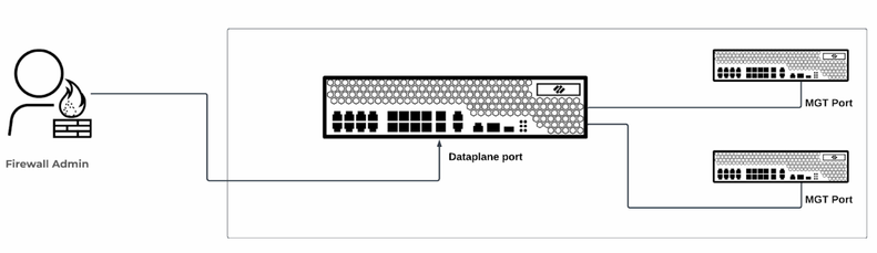 Fig 03_palo-alto-networks.jpg.png