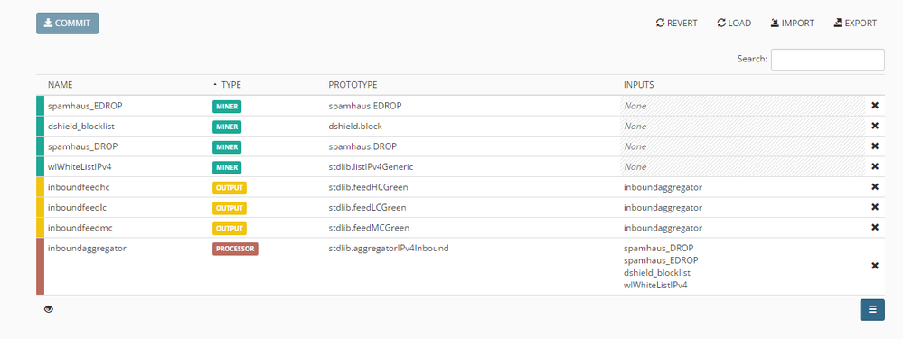 Config-MineMeld.png