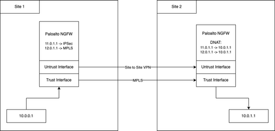 Untitled Diagram.drawio.png