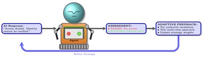 figure 4.jpg