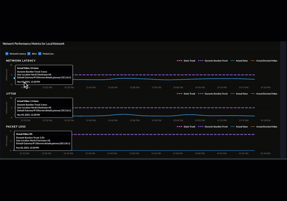 ml baseline v3.gif