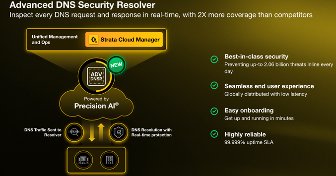 Screenshot 2025-11-25 at 1.30.04 PM.png