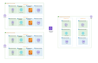 Screenshot 2025-11-14 at 11.51.30 AM.png