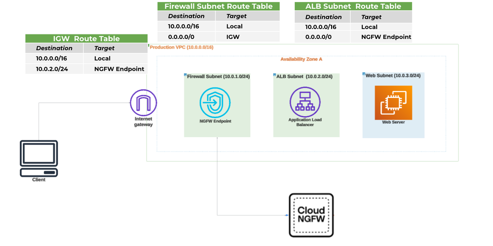 Screenshot 2025-12-04 at 5.35.54 PM.png