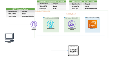 Screenshot 2025-12-04 at 5.35.54 PM.png