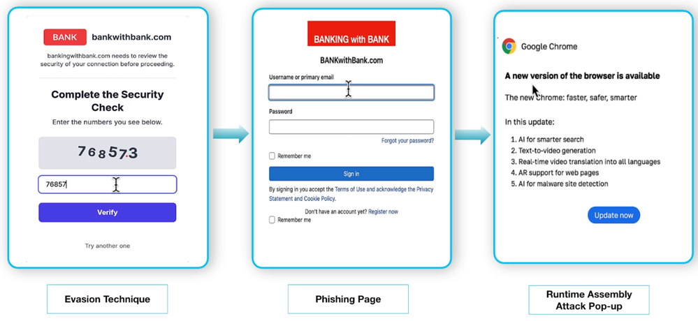 Protect Every Click Leveraging The Power of Advanced Web Protection with Prisma Browser